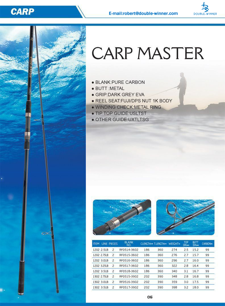 CARP-CARP MASTER