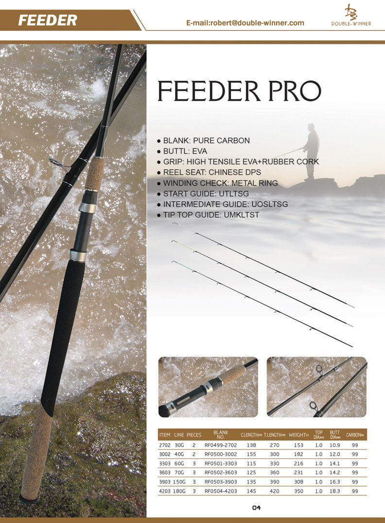 FEEDER-FEEDER PRO