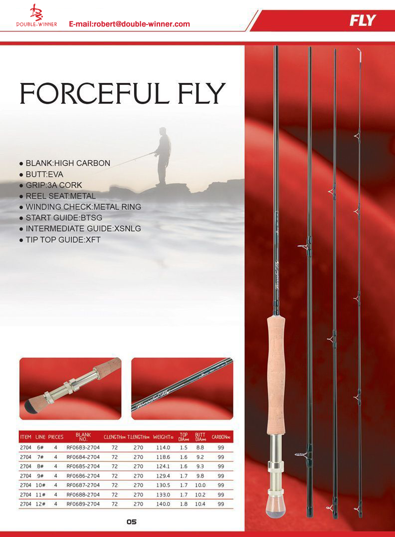 FLY-FORCEFUL FLY