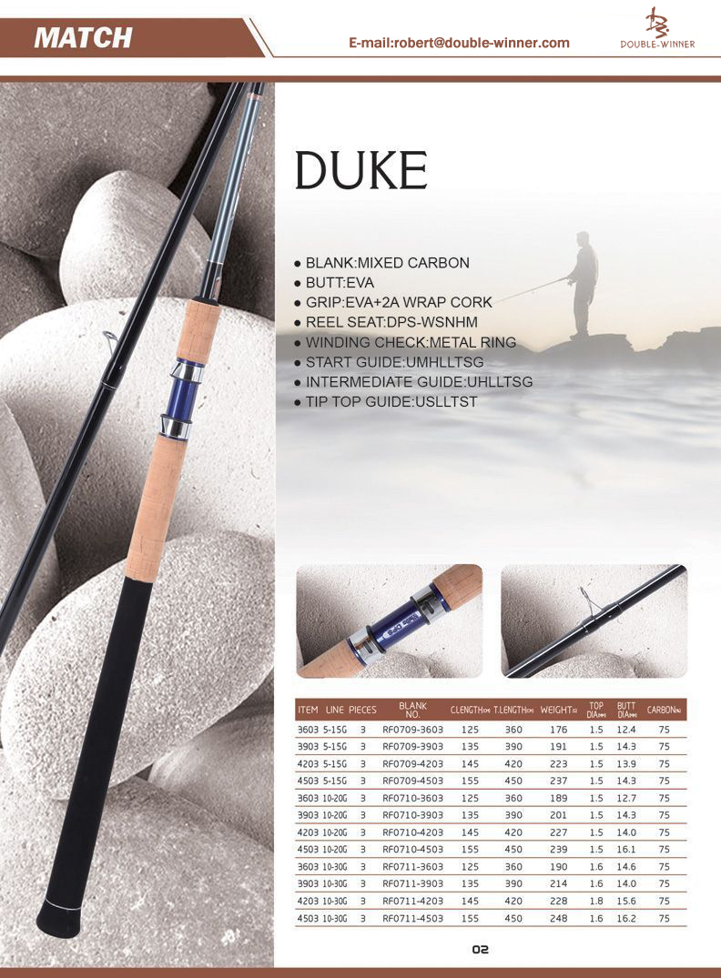 MATCH-DUKE